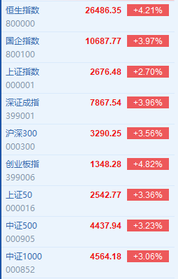 港股怎么买最划算 c1QM-hnfikve8841536.png