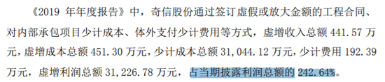 *ST奇信独董、监事也“跑路”，财务总监、董秘、证代离职不离岗！记者实探→