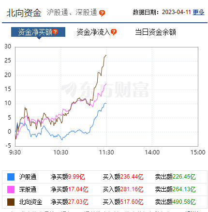 刚刚！阿里重磅宣布，AI概念暴涨！十年一遇机会？这板块大爆发！300亿牛股突发跌停