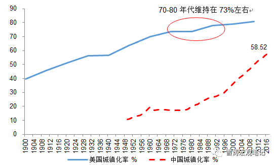 1990年人口_1990年出生的人,相同的八字有5500多人！财运相同么？