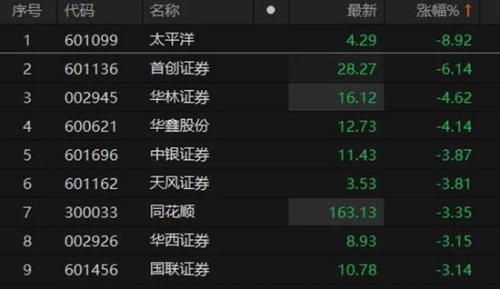 涉恒大风险，IPO终止！