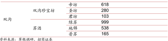 4Ӫģʽǿ