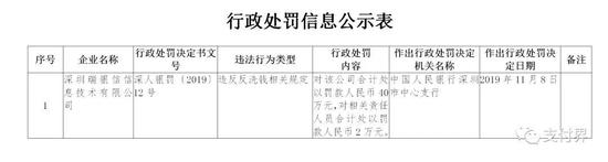 「一元购注册送钱」阿里巴巴发布2020财年Q2财报:阿里文娱收入同比增长23%