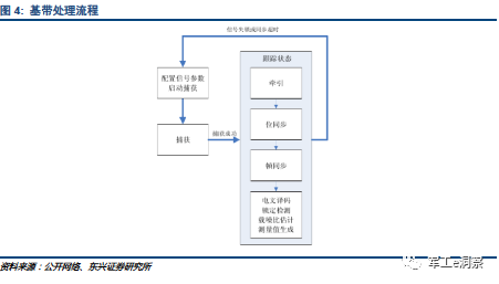 泰伯网