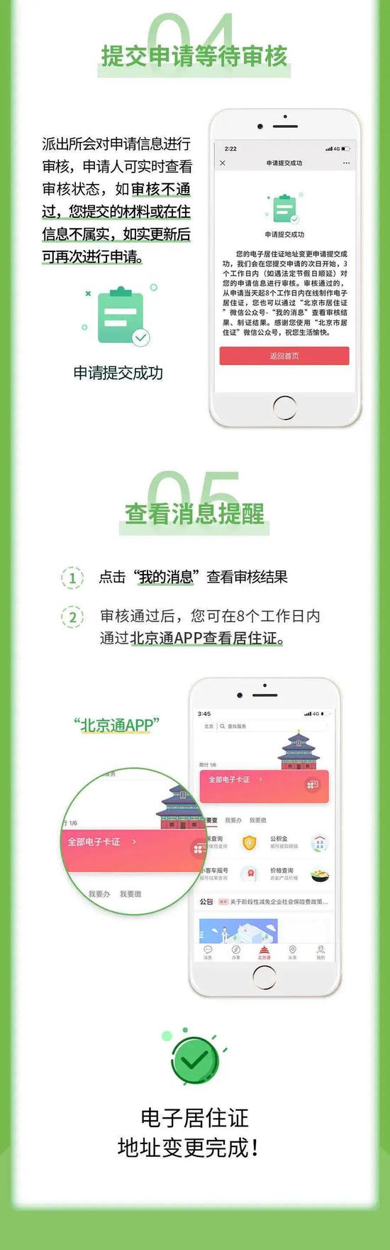 北京市寓居证(卡)无效刻日再也不主动延伸!若何签注看这里【欧博】(图12) 北京市寓居证(卡)无效刻日再也不主动延伸!若何签注看这里【欧博】(图12)