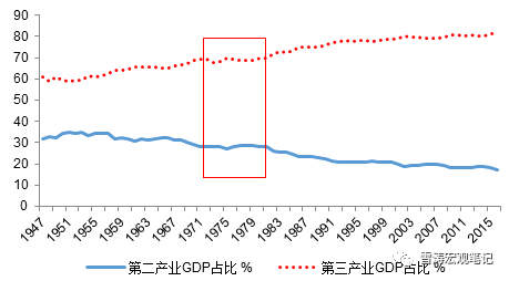 1990年人口_1990年出生的人,相同的八字有5500多人！财运相同么？