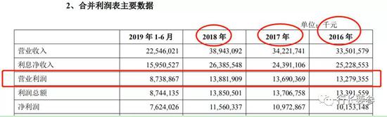 亚洲城官网app下载·英解密档案:英军担忧中国抢先捕获UFO 花50年搜寻