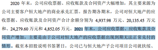 涉恒大风险，IPO终止！