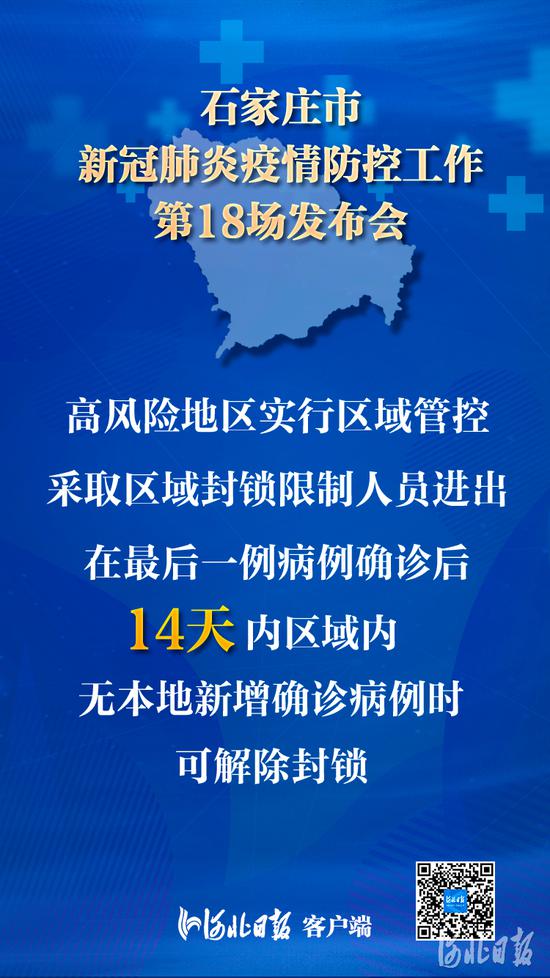 齐齐哈尔全员核酸检测人口_深圳全员核酸检测图片