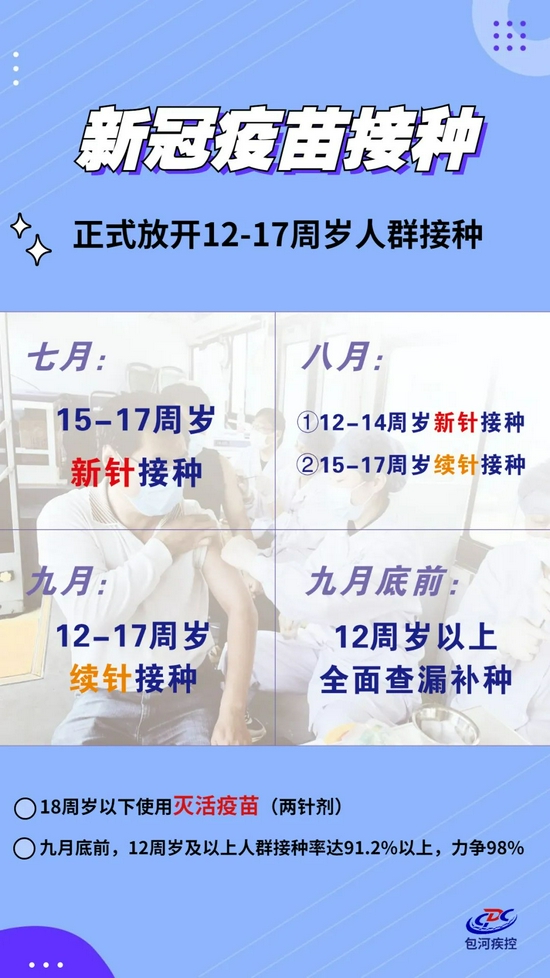 合肥一地刚刚发布!初中高中开学要查验新冠疫苗接种证明!