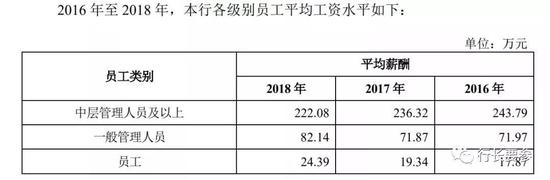 28娱乐平台官网|“闺女,2岁的弟弟你得负责啊”,女儿的回答让老两口崩溃