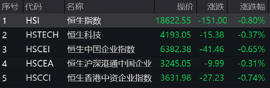 热门概念股5天4板！国家统计局最新回应：房企风险有望逐步化解