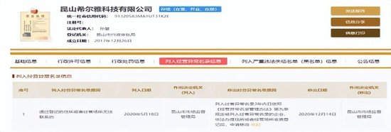 软银持股8个点的节卡股份，参保人数异常，毛利率远超同行