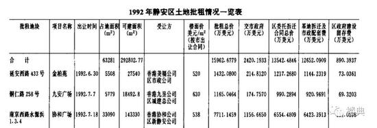 「澳门至尊赌场」掏光积蓄装修的新房,怀着激动的心情晒晒,却被吐槽10年前就过时