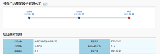 涉恒大风险，IPO终止！