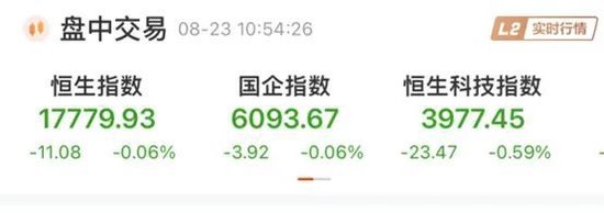 涉恒大风险，IPO终止！