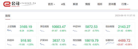 中东“金主”接盘，恒大汽车一度大涨45%！一大波利好，供销社概念强势领涨