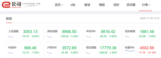 “证件照”出炉，果然大涨！又来大利好，知识产权逆市走强