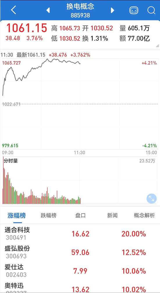 爱游戏官网个人养老金准备工作加速公募密集“官宣”增设Y类基金份额 爱游戏官网个人养老金准备工作加速公募密集“官宣”增设Y类基金份额