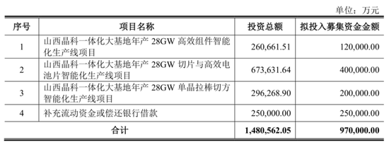 热门概念股5天4板！国家统计局最新回应：房企风险有望逐步化解