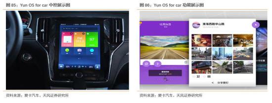 ero为什么不显示天风汽车邓学：上汽集团赶上消费大潮 汽车从不缺席_https://www.jmylbn.com_新闻资讯_第43张