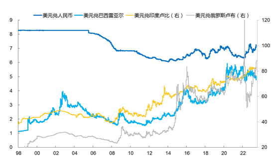 少数派投资：政策工具箱里究竟还有哪些工具