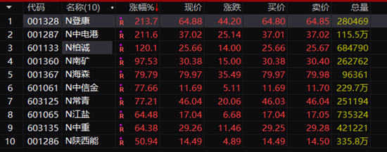刚刚，AI突然崩了，千亿巨头跌停！“周杰伦”热搜第一，发生了什么？