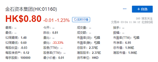 德同资本，增持香港上市公司，成为其第二大股东
