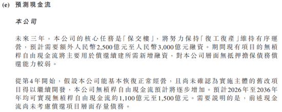 恒大负债终于揭秘，8000亿债主无眠