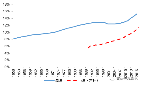 1990年人口_1990年出生的人,相同的八字有5500多人！财运相同么？