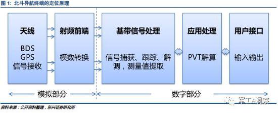 泰伯网