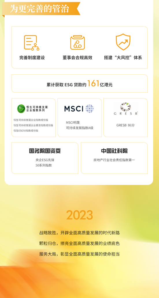 一图看懂华润置地2022年业绩：全年核心净利润270亿，同比增长1.5%