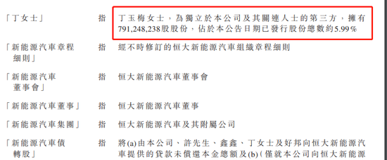 许家印,离婚了?