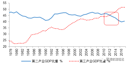 1990年人口_1990年出生的人,相同的八字有5500多人！财运相同么？
