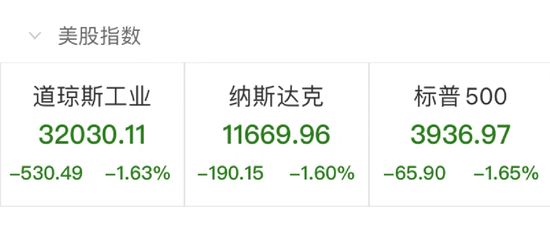 美联储加息！12家基金公司火速解读