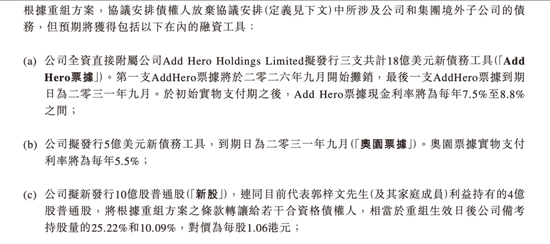 暴跌70%！知名房企中国奥园复牌，股价成“仙”