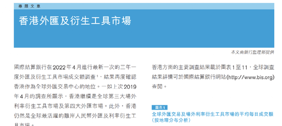 imtoken官网下载|香港金管局发布重磅报告，香港作为第四大外汇市场地位不改