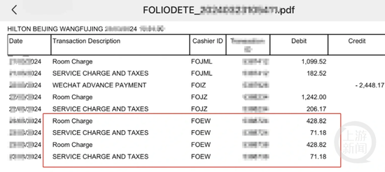 相關費用清單。受訪者