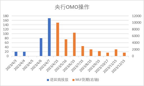 什么叫定向增发机构配售 886c-bc5b58618d4169bc78ac8d88e52d5420.png