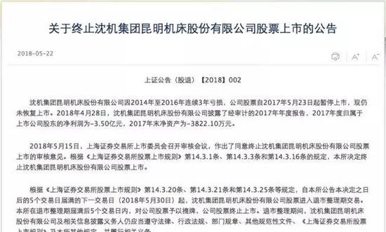 ST吉恩、ST昆机双双退市 A股打破刚兑 渐成常