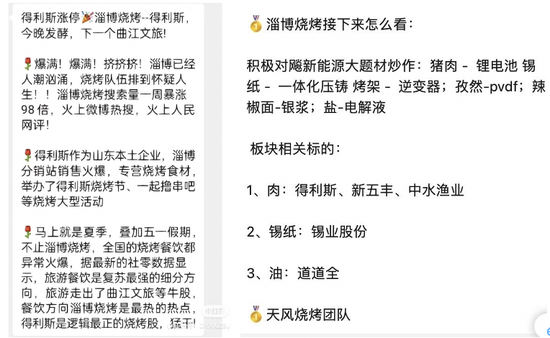 淄博烧烤火到投资圈，概念股一日“狂飙”
