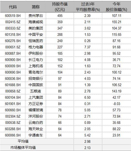 天弘中证医药100A爱体育- 爱体育官方网站- 爱体育APP下载- 世界杯指定平台