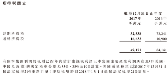 图片来源:耐世特2017年业绩报告