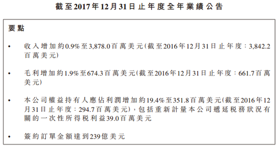 图片来源:耐世特2017年业绩报告