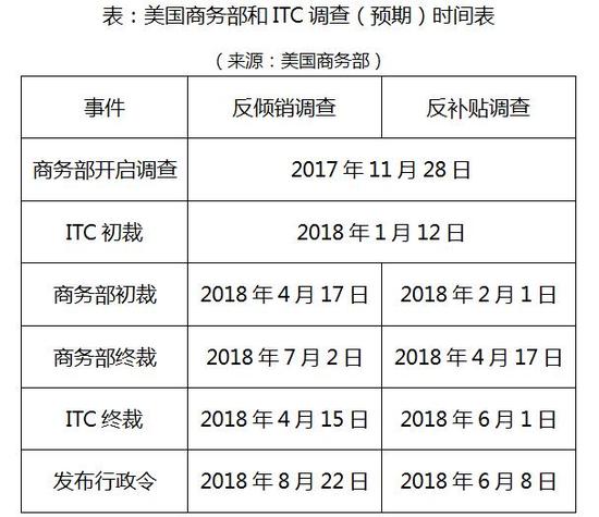 图片来源:财新