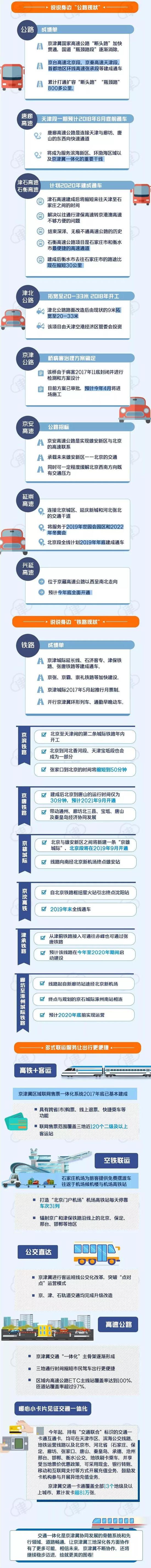 生态篇