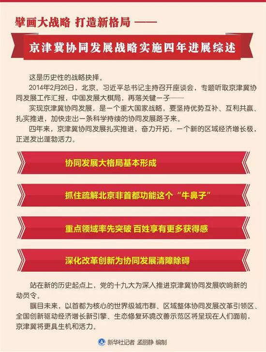 这是历史性的战略抉择。