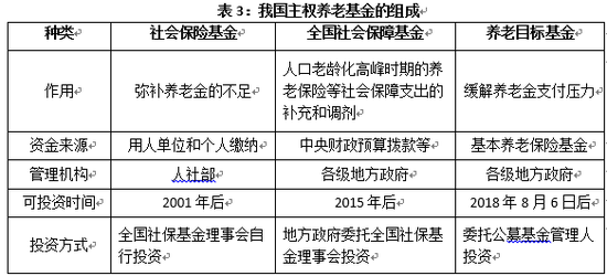 资料来源：中央财经大学绿色金融国际研究院