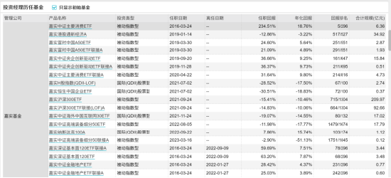 [新基]嘉实恒生消费指数发行：四百亿经理刘珈吟掌舵 投资表现近两年-9.64%