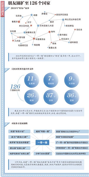 p198_view_view_b